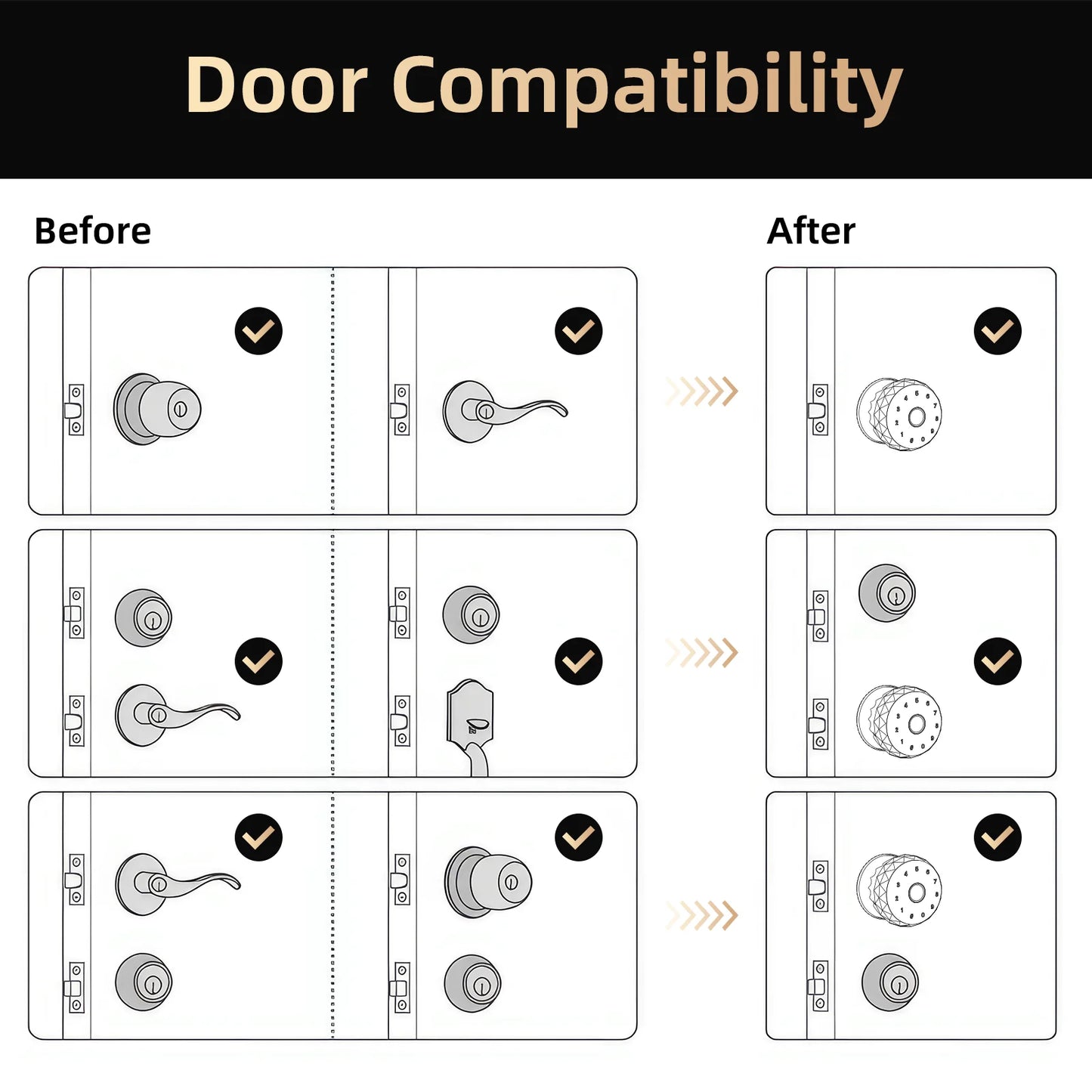 Viladepot Smart Lock With Bluetooth App Control And Fingerprint Access