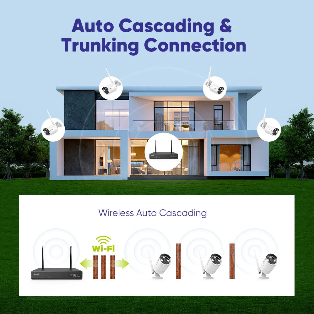 Sannce 5MP Wireless Outdoor Security Surveillance Camera Kit NVR