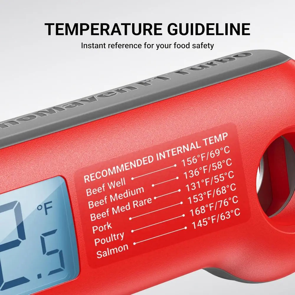 Digital Meat Thermometer With Fast Reading And Backlit Display