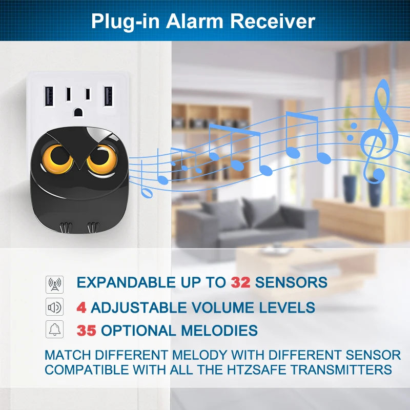 Htzsafe Wireless PIR Motion Security Alarm Waterproof Detection System