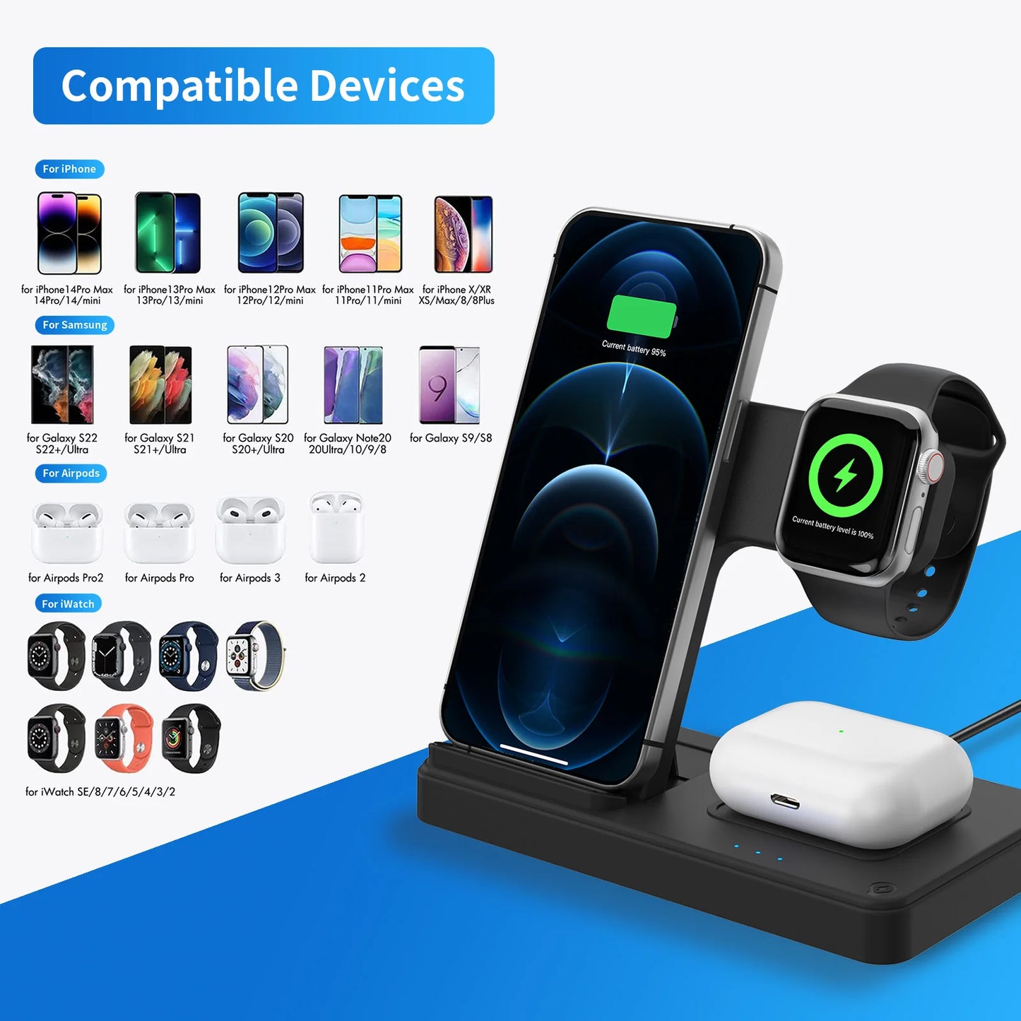 Foldable Magnetic Three In One Wireless Charging Station
