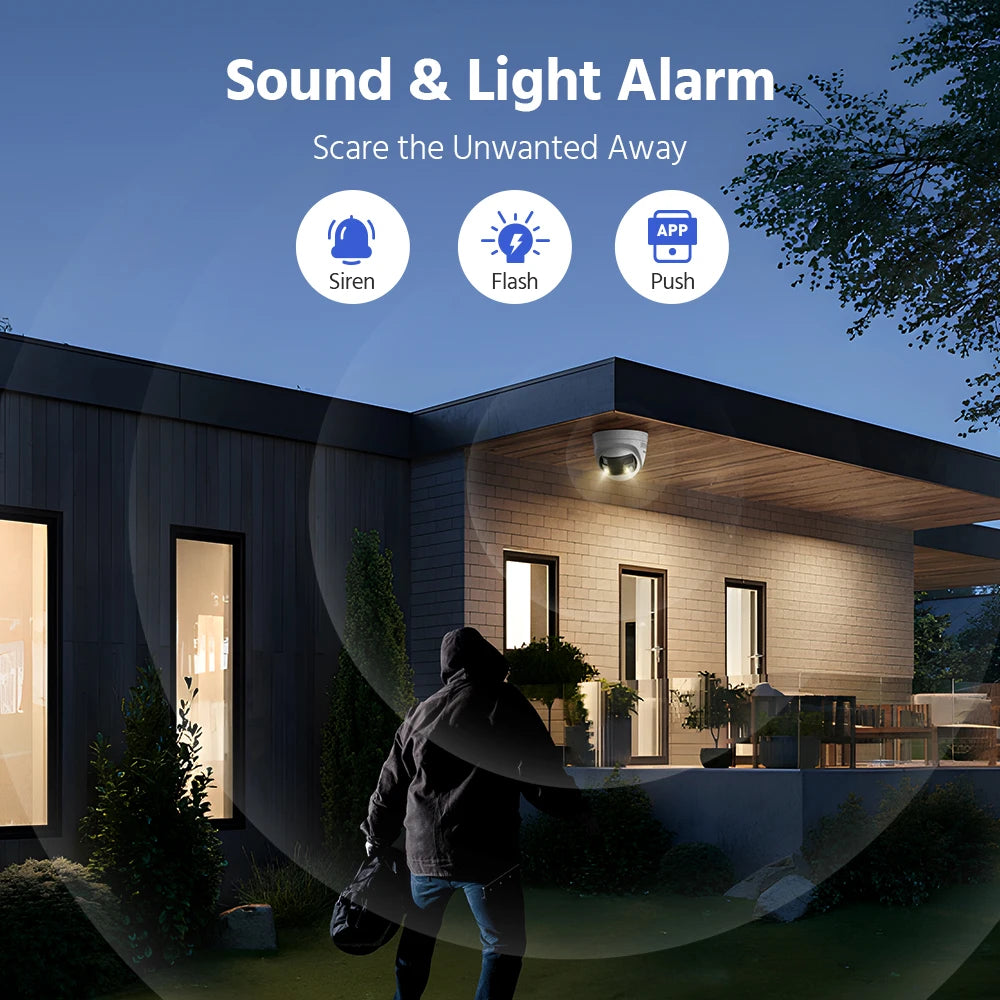Annke 8MP Dual Lens PoE Security Camera With Human Detection