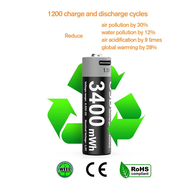 Kuugro Usbc Fast Charging Rechargeable Batteries Kit