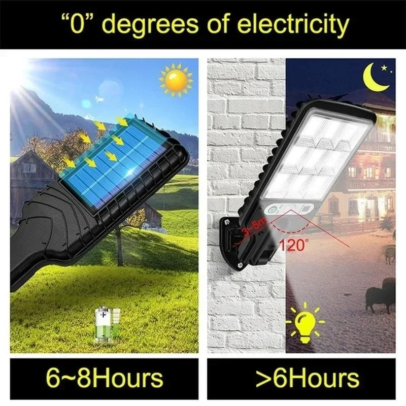 Solar Outdoor LED Motion Sensor Wall Lamp With Remote