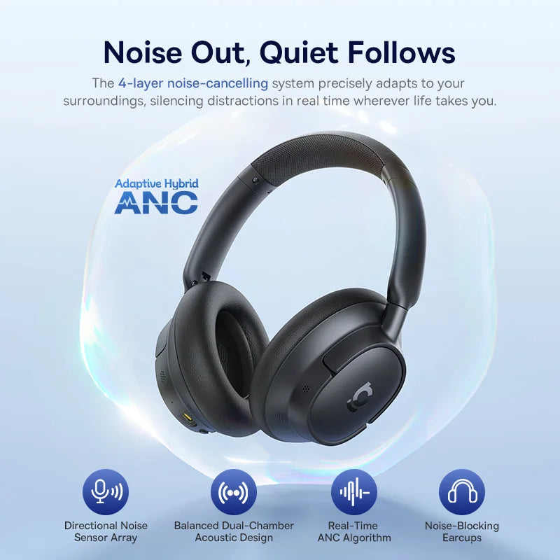 Baseus Wireless Bluetooth Headphones Noise Canceling Spatial Audio