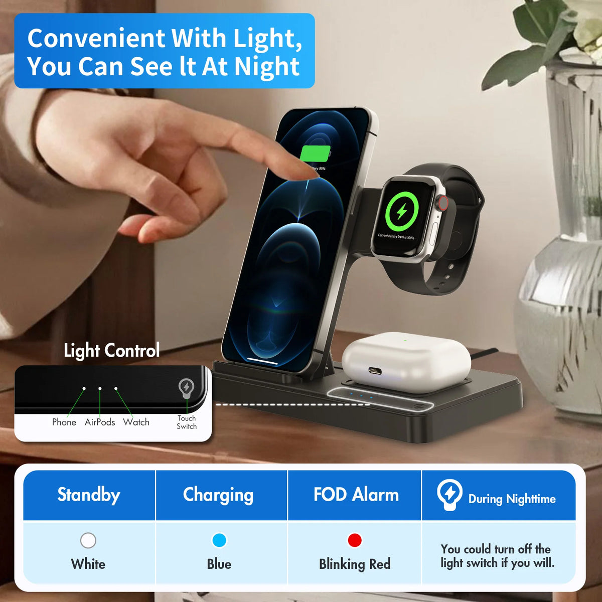 Foldable Magnetic Three In One Wireless Charging Station