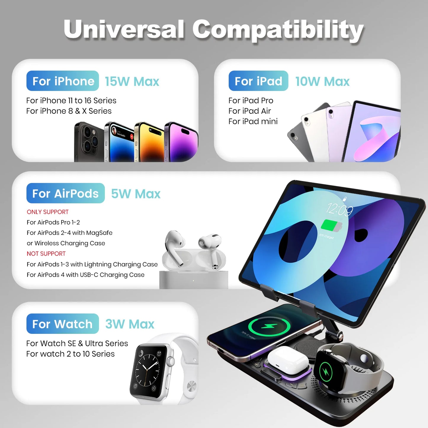 Wireless Charging Station For Phones Smartwatches And Earbuds