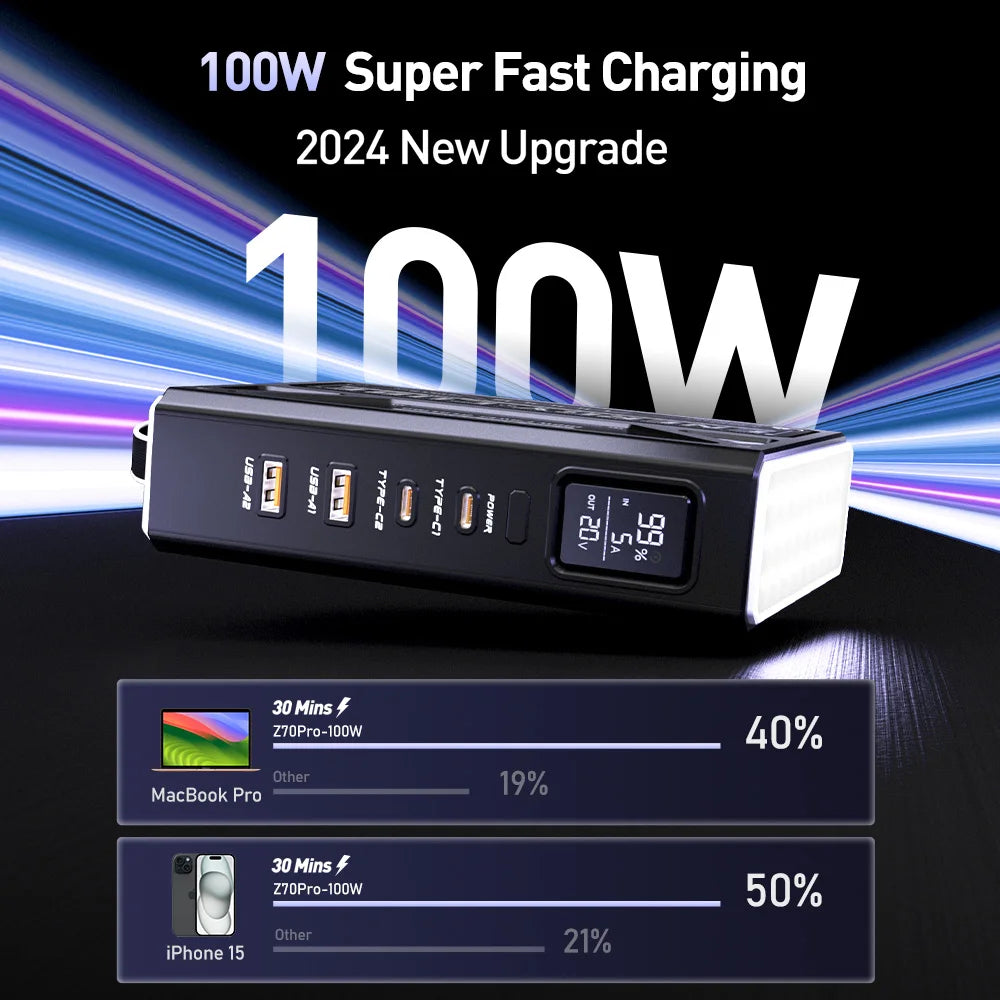 Movspeed 140W Portable Power Bank Digital Display Camping Light