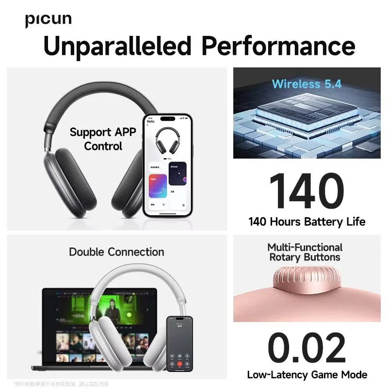 Picun F8 Pro ANC Wireless Headphones Featuring Immersive Audio
