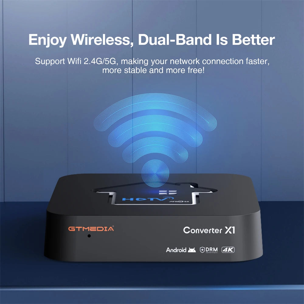 GTMEDIA ATSC 3.0 4K HDR Digital Converter Box With WiFi