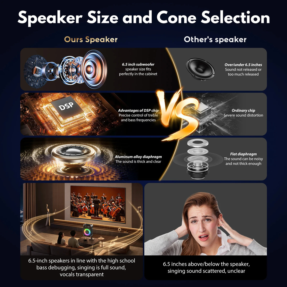 FanFun Portable Bluetooth Karaoke System With Two Included Microphones