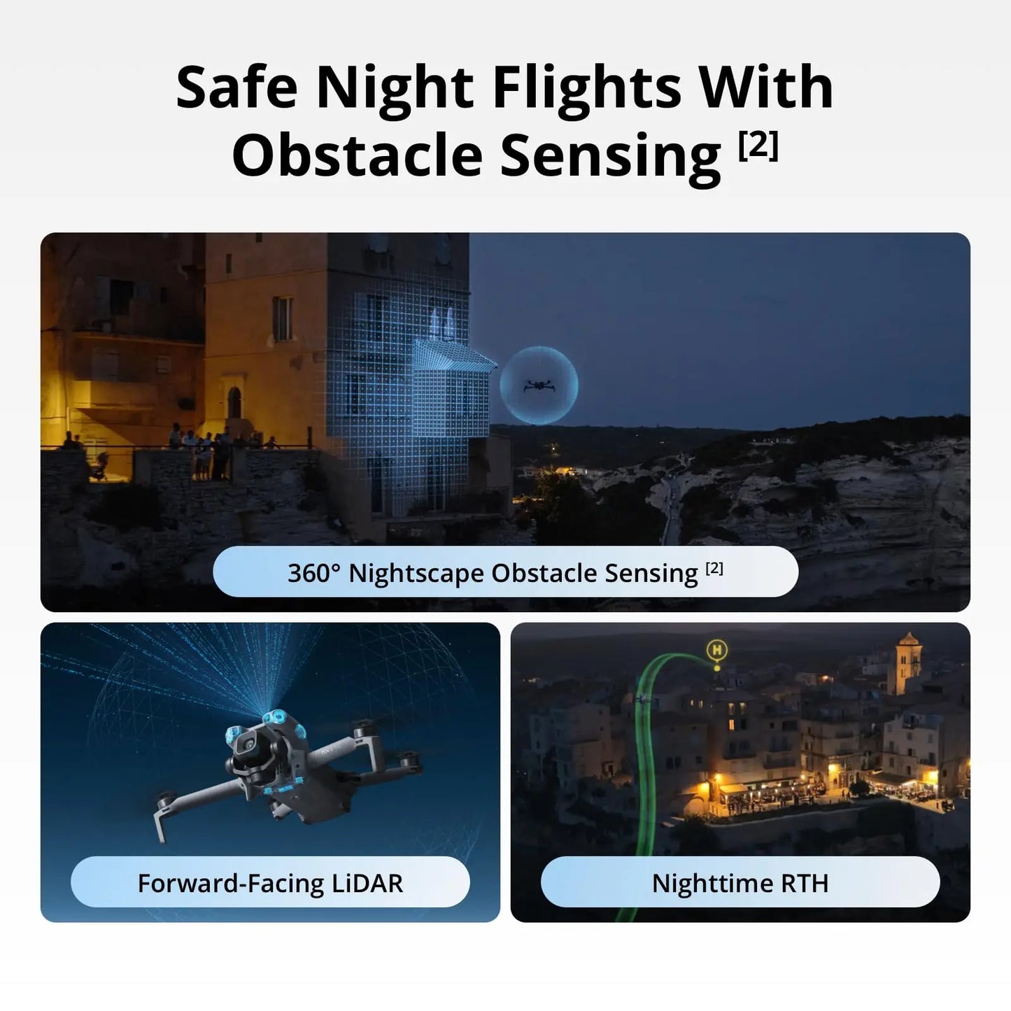Dji Mini 5 Pro Compact Foldable Drone Delivering Reliable Aerial Photography