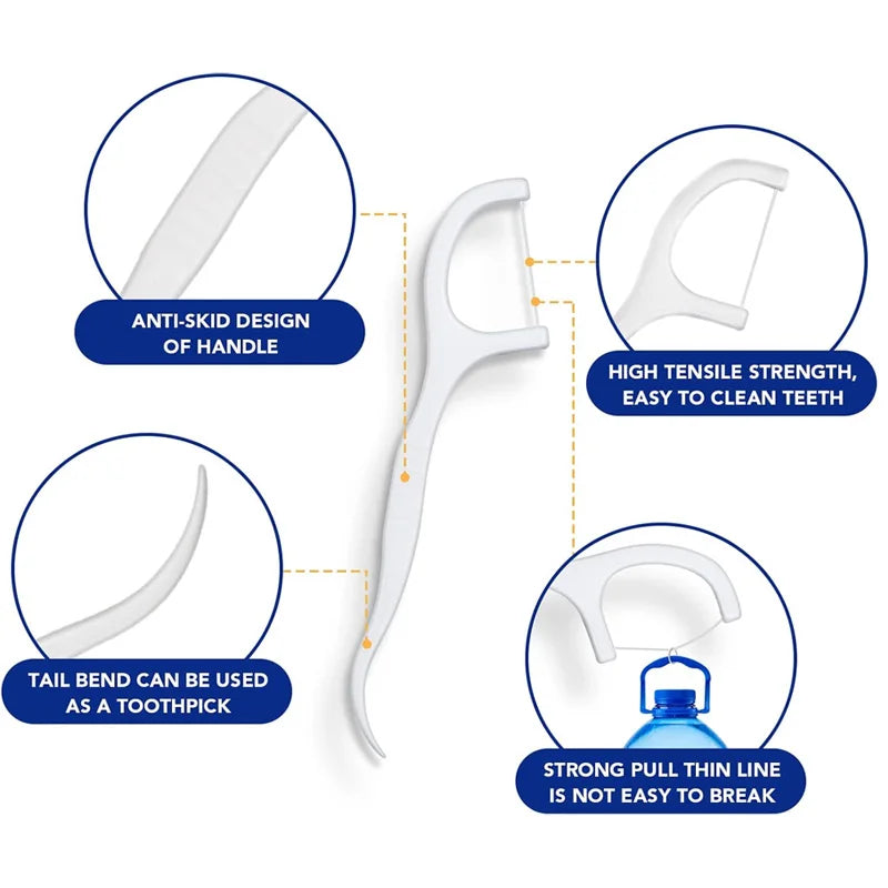 Individually Wrapped Dental Floss Picks for Freshness On The Go