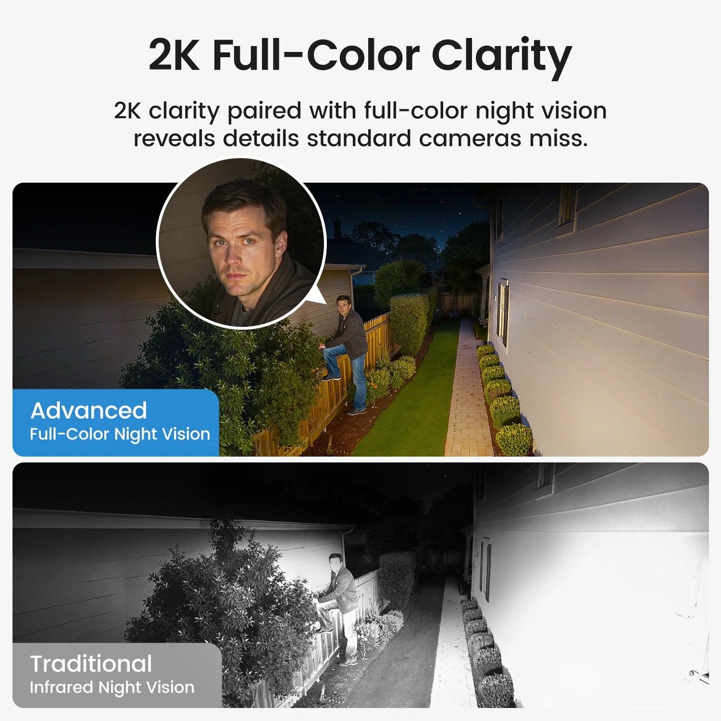 Dekco 3MP Solar Wireless PTZ Surveillance Camera System
