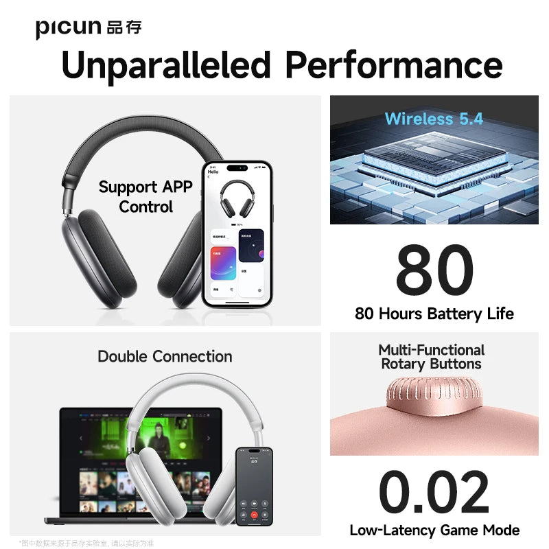 Picun F8 Pro Wireless Headphones With Active Noise Cancellation