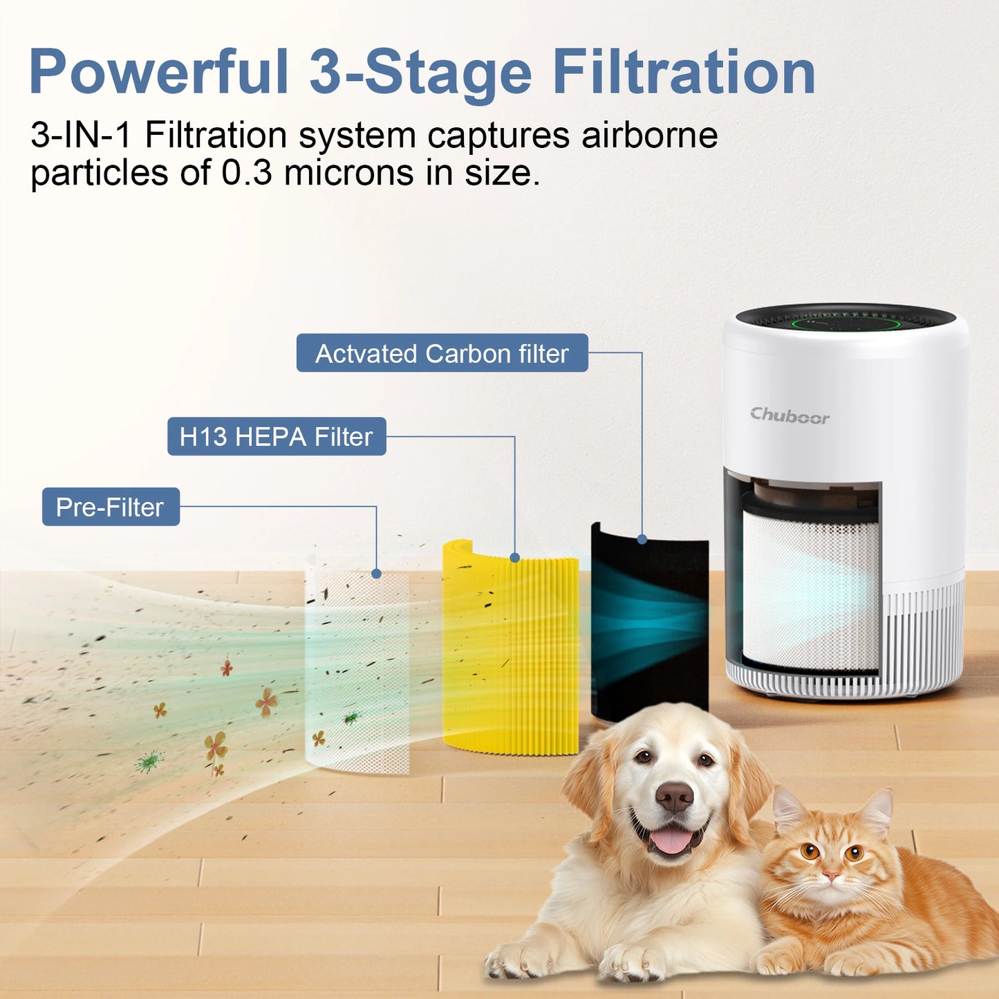 Chuboor Smart Air Purifier With PM2.5 Monitor And Alexa Control
