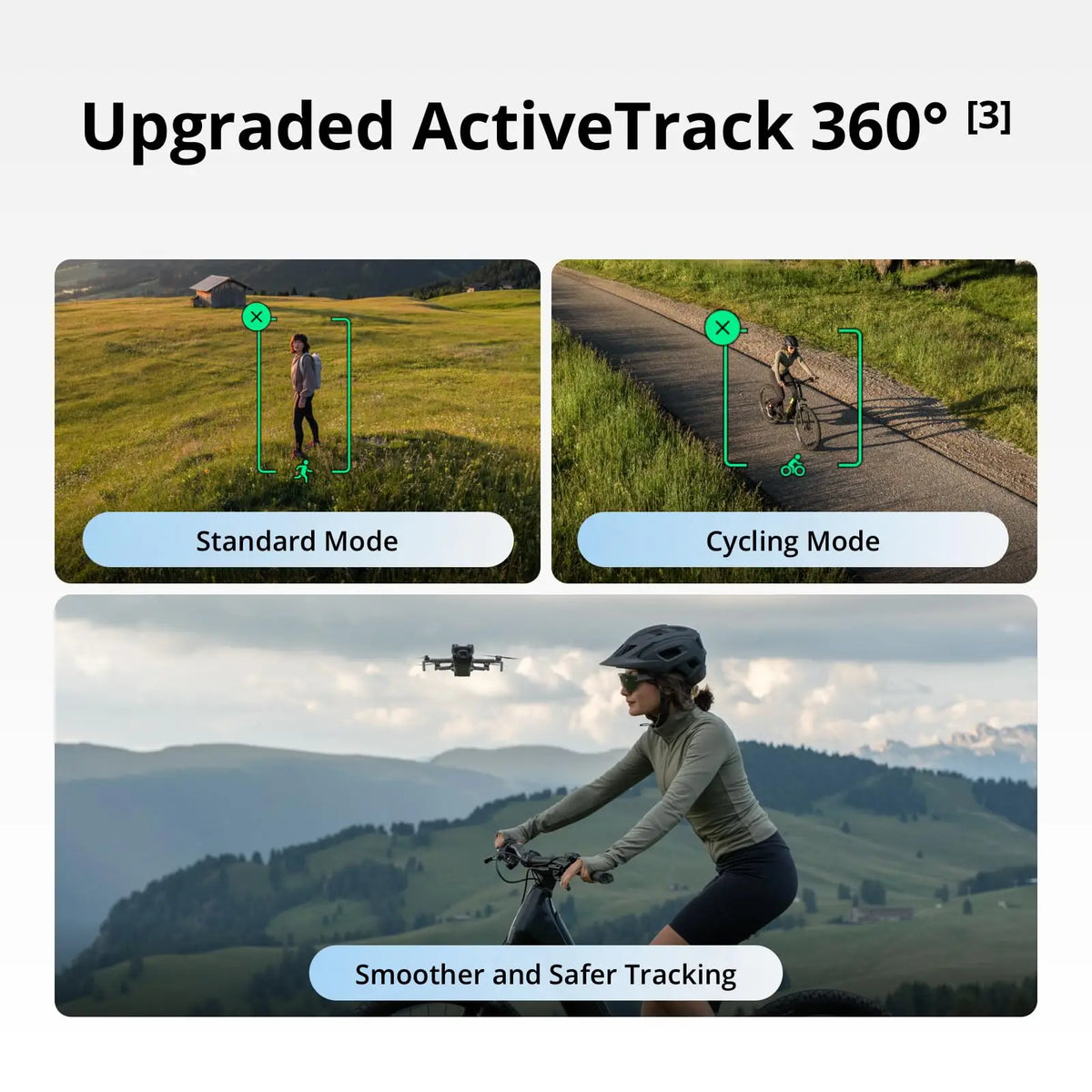 Dji Mini 5 Pro Compact Foldable Drone Delivering Reliable Aerial Photography