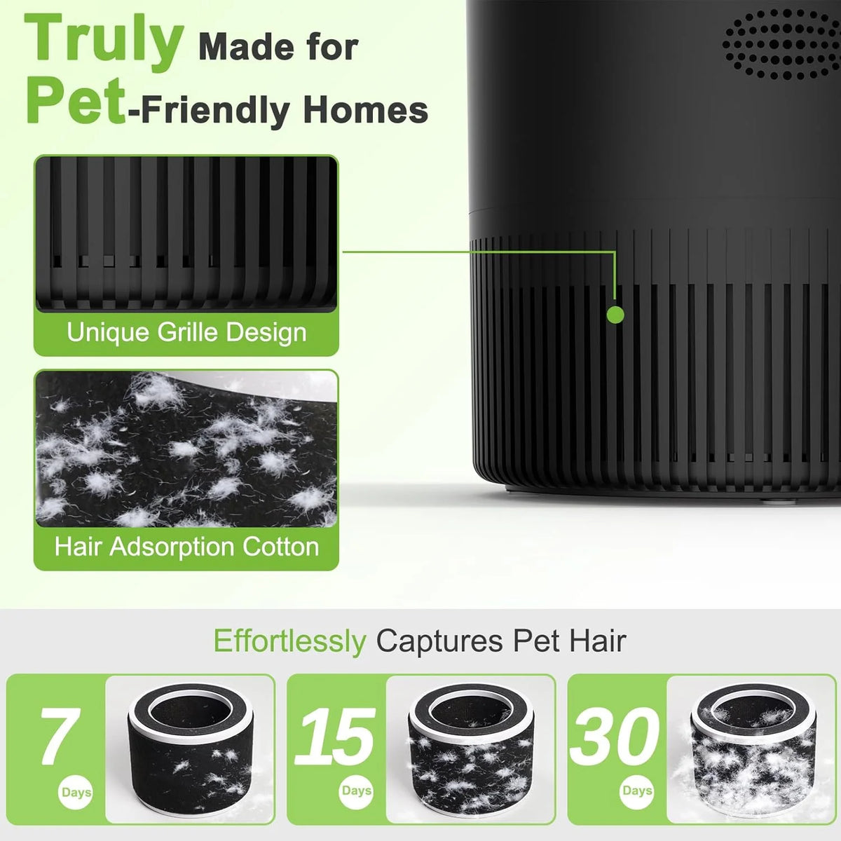 Chuboor Smart Air Purifier With PM2.5 Monitor And Alexa Control