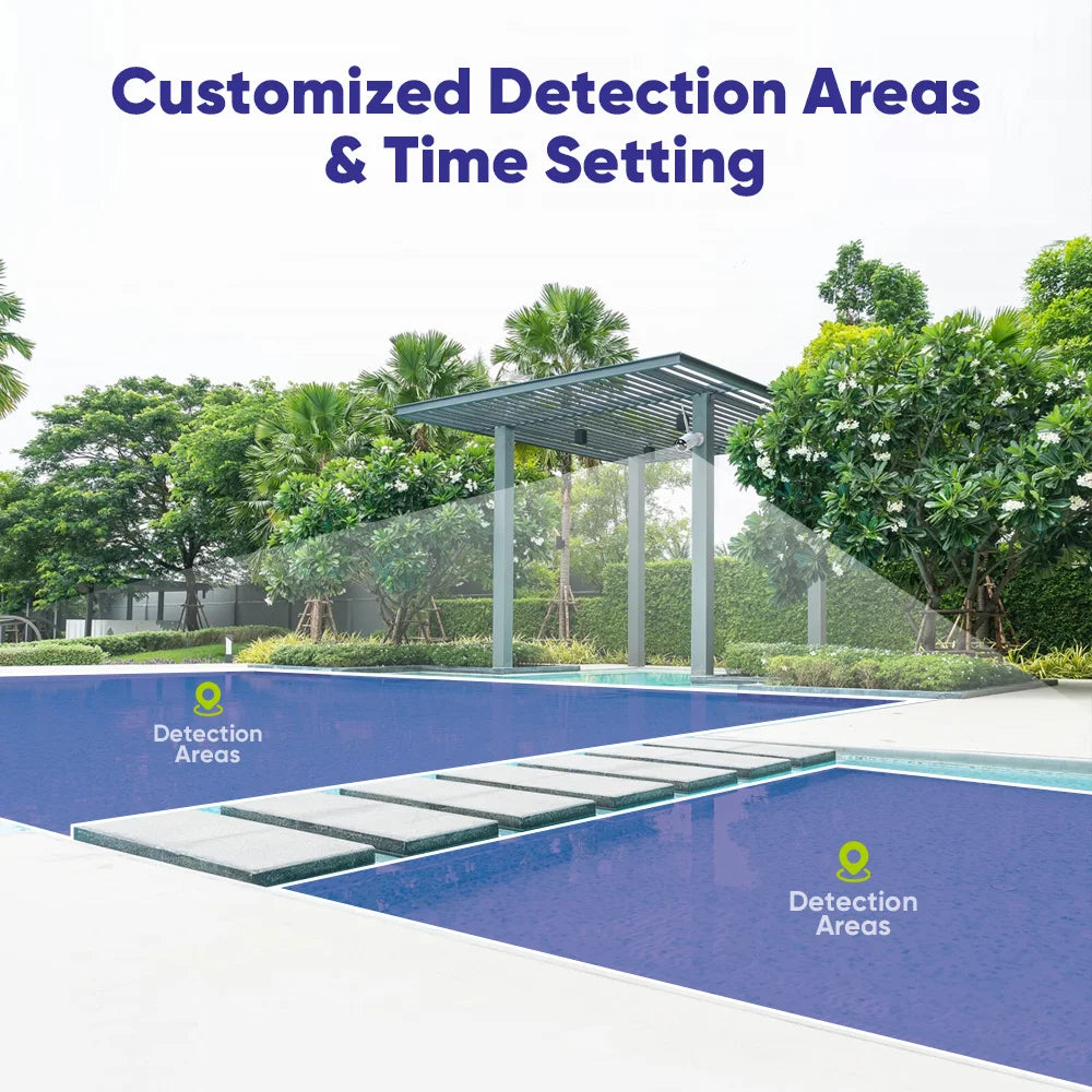 Sannce 5MP Wireless Outdoor Security Surveillance Camera Kit NVR