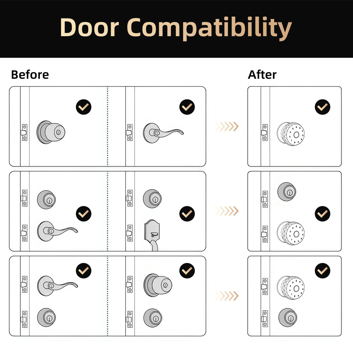 Viladepot Smart Lock With Bluetooth App Control And Fingerprint Access