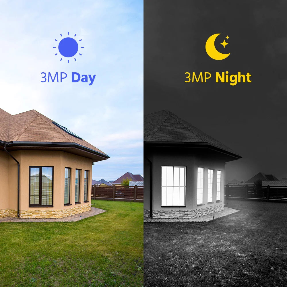 Annke Wireless Security Camera System With Night Vision Audio