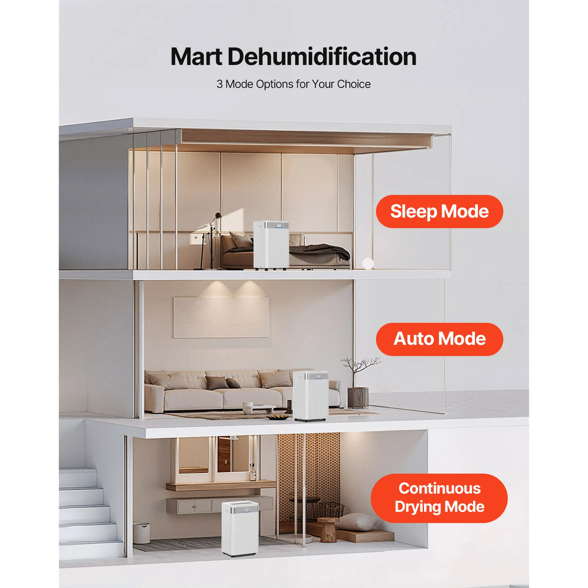 SucceBuy 52 Pint Smart Dehumidifier with Drain Hose Low Noise