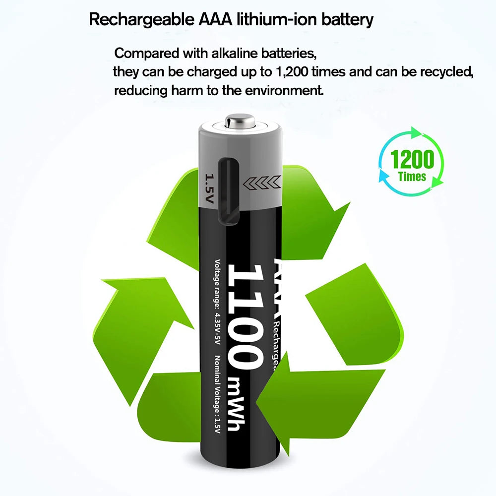 Kuugro Usbc Fast Charging Rechargeable Batteries Kit