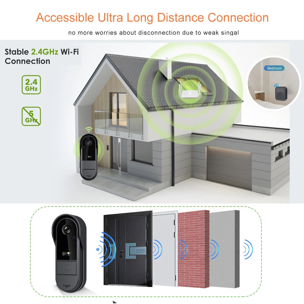 Xbibi Wireless WiFi Video Doorbell With 1080P HD Camera