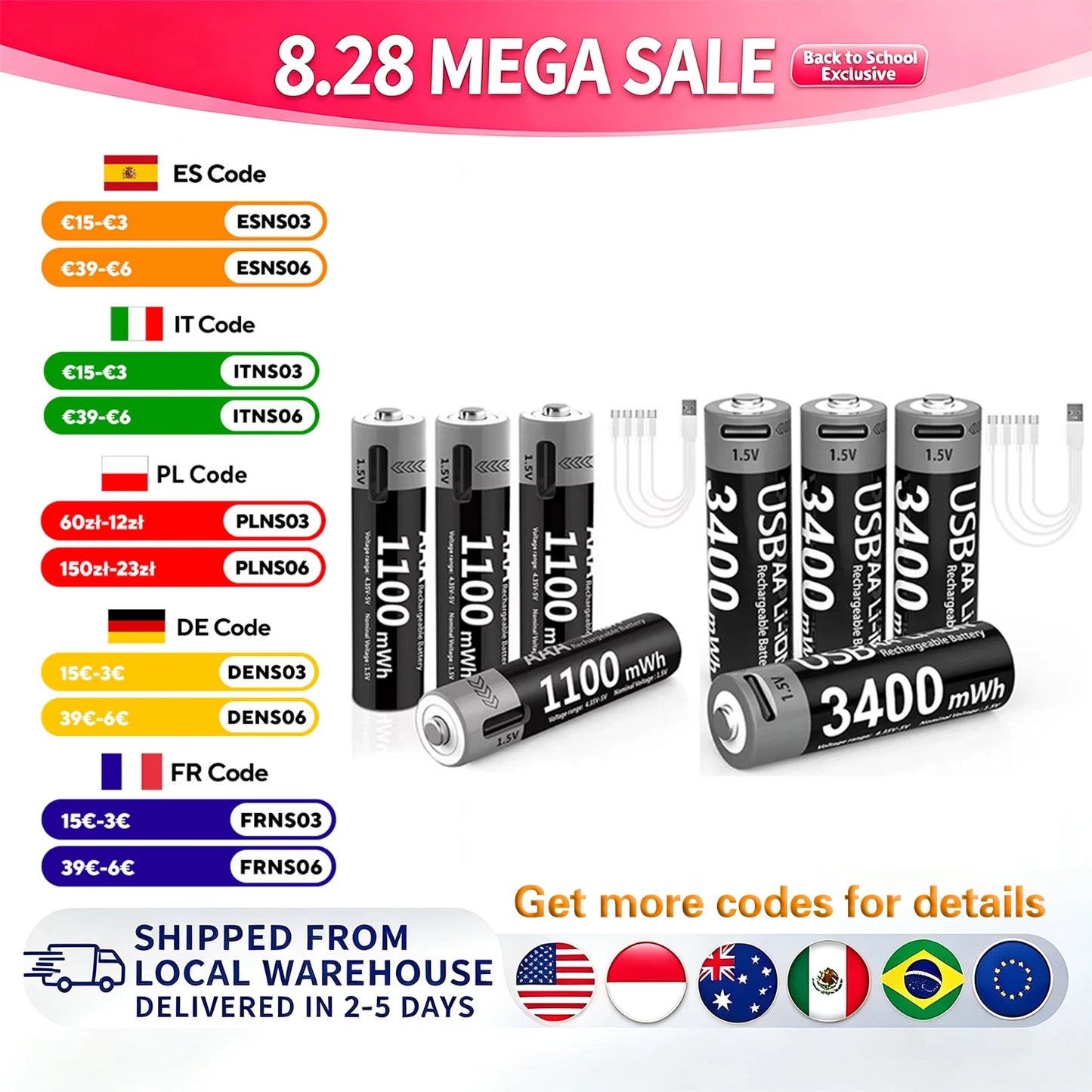 Kuugro Usbc Fast Charging Rechargeable Batteries Kit