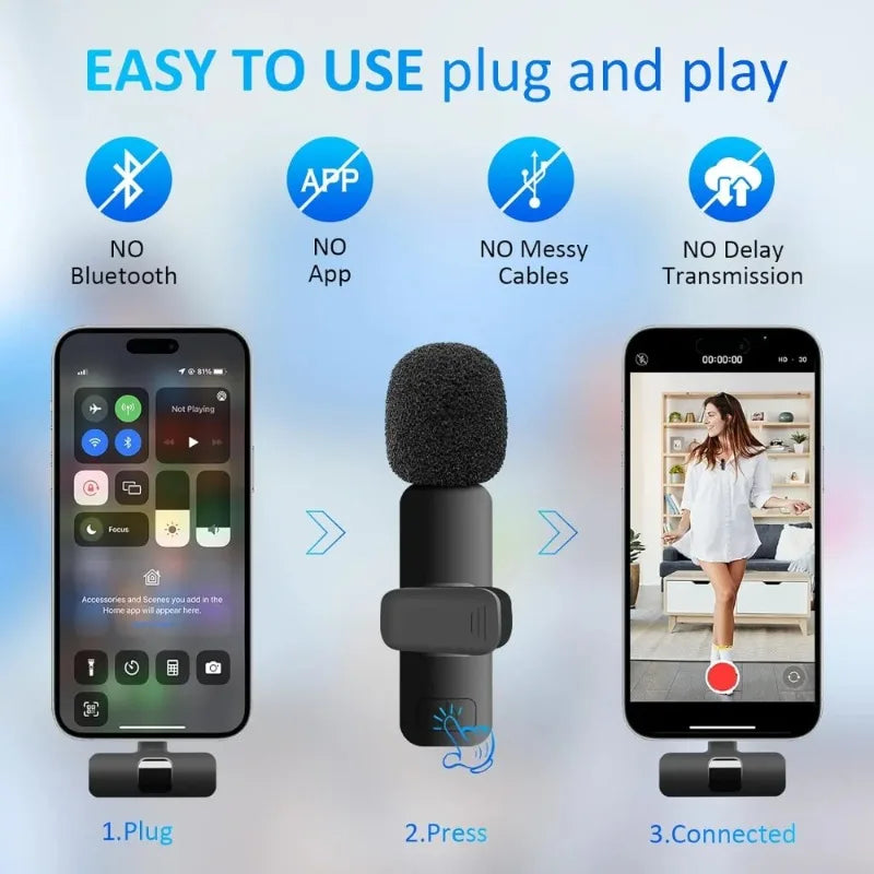 Two Pack Wireless Lavalier Microphone Set For Smartphones And Tablets