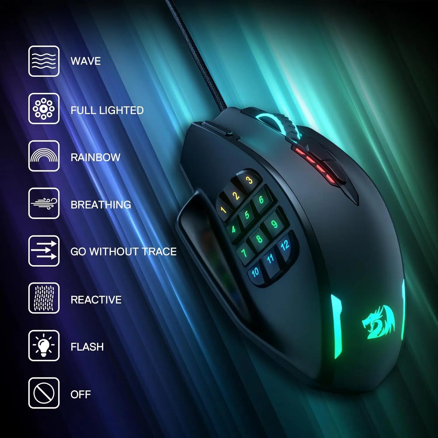 Redragon M908 USB Wired Gaming Mouse With Programmable Buttons