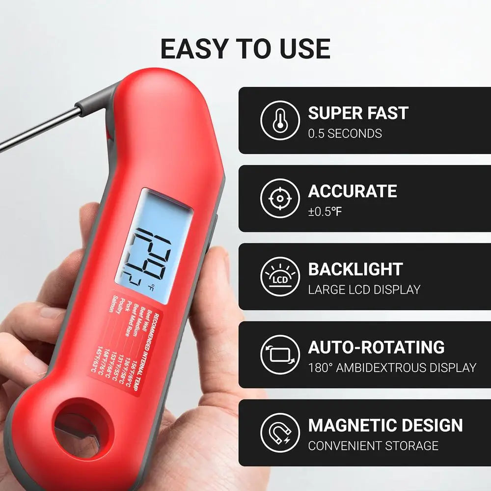 Digital Meat Thermometer With Fast Reading And Backlit Display