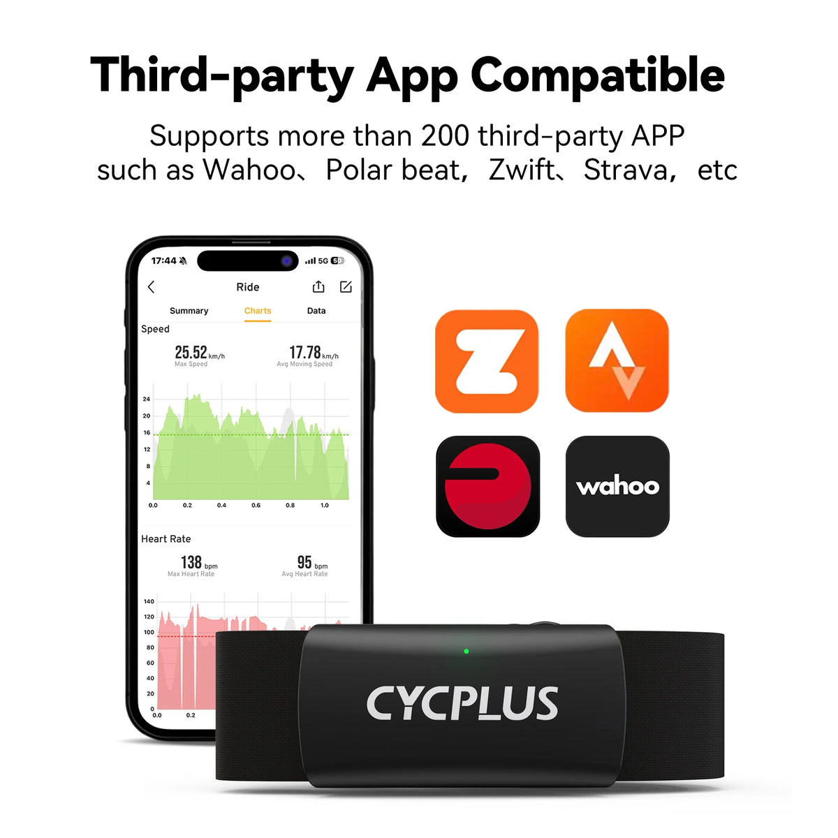 Cycplus H2 Heart Rate Monitor Chest Strap With Long Battery Life