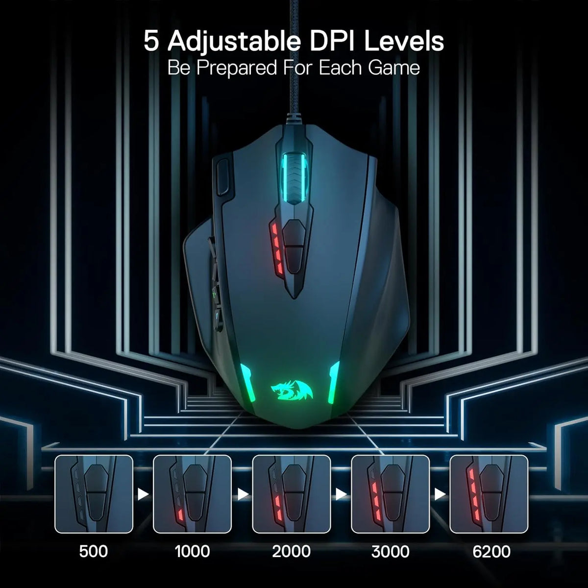 Redragon M908 USB Wired Gaming Mouse With Programmable Buttons