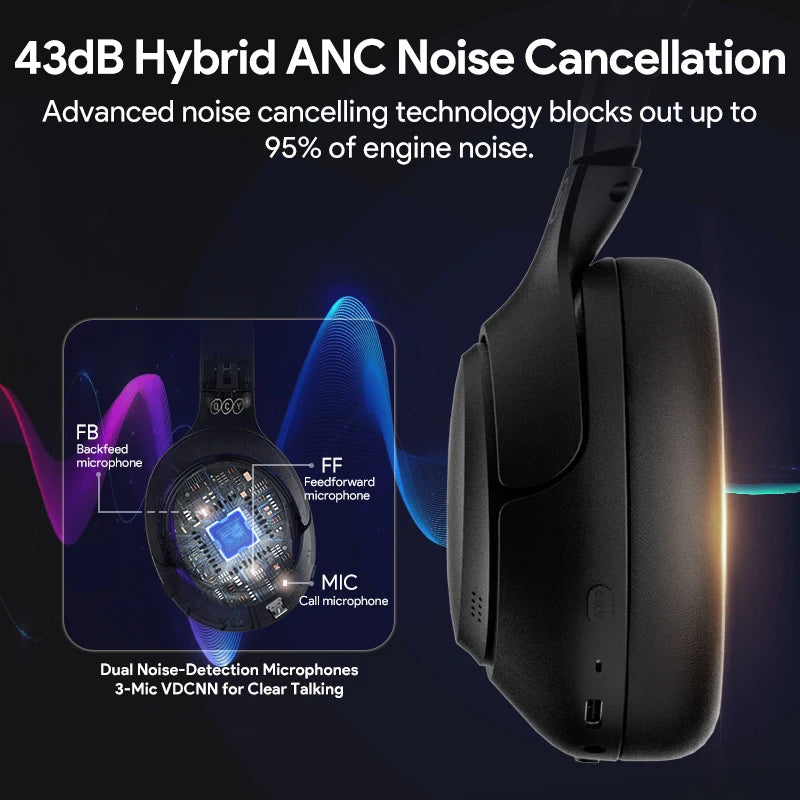 QCY H3 Hybrid ANC Wireless Headphones With Extended Battery Life