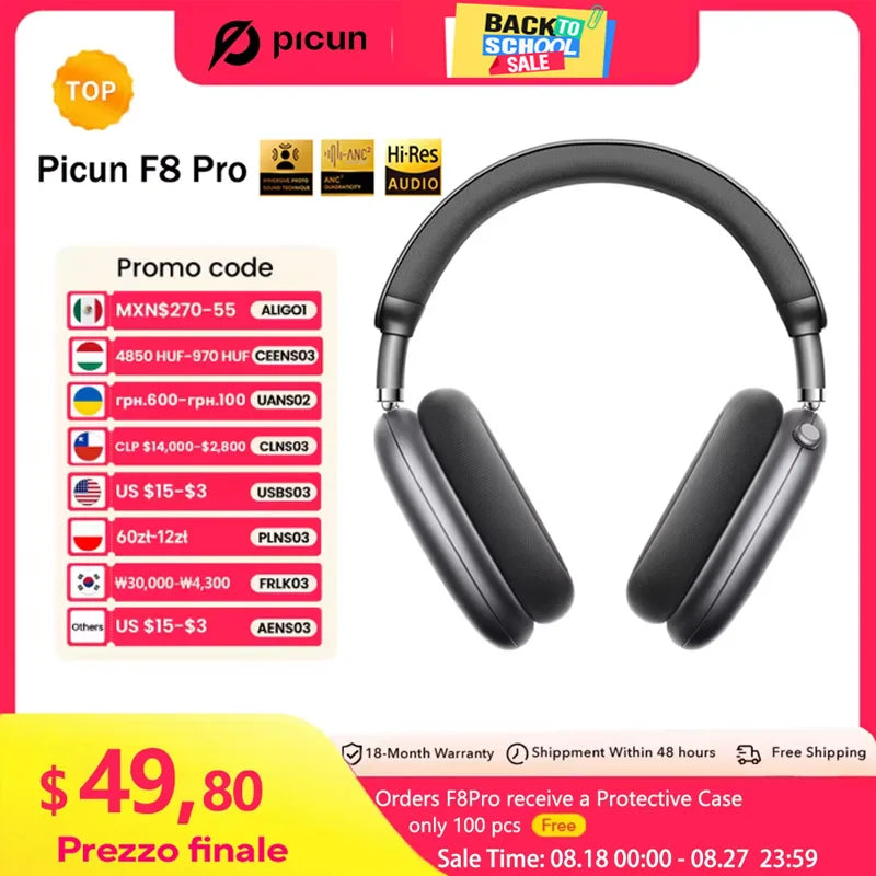 Picun F8 Pro ANC Wireless Headphones Featuring Immersive Audio