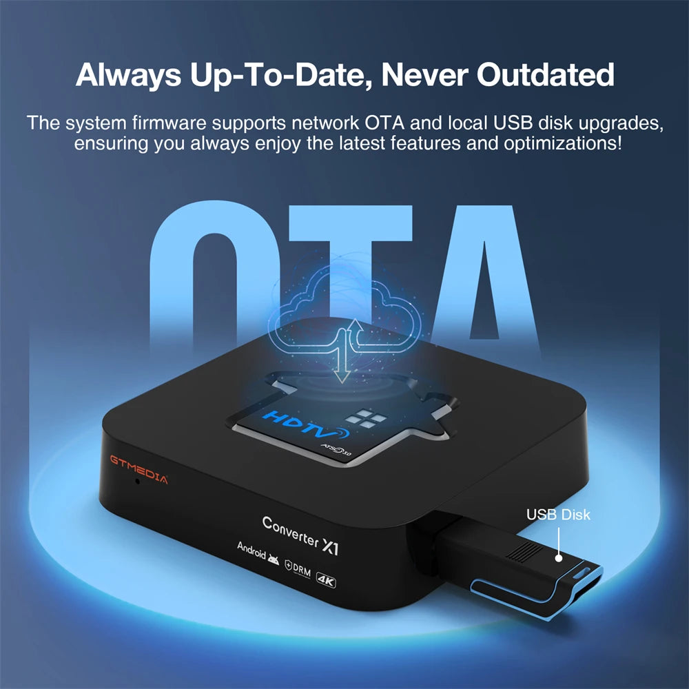 GTMEDIA ATSC 3.0 4K HDR Digital Converter Box With WiFi