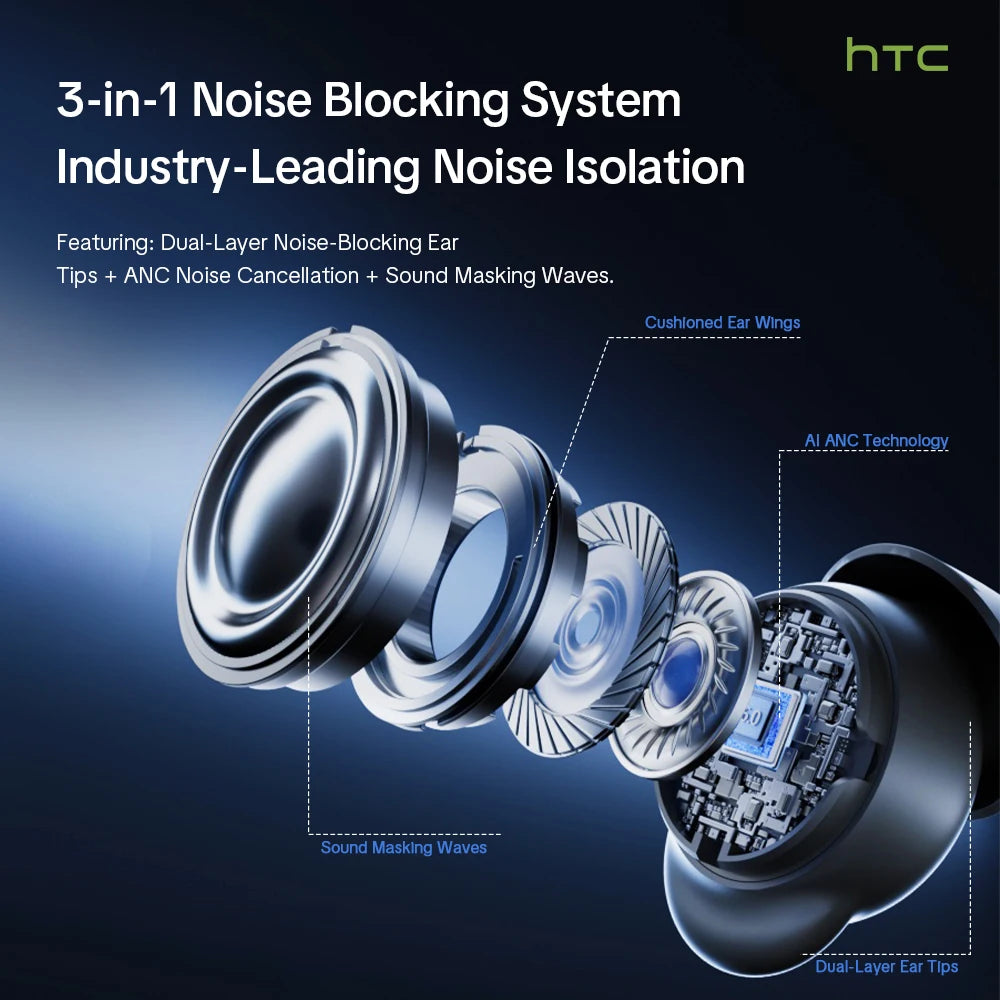 HTC Wireless Bluetooth Sleep Earbuds With Active Noise Cancellation