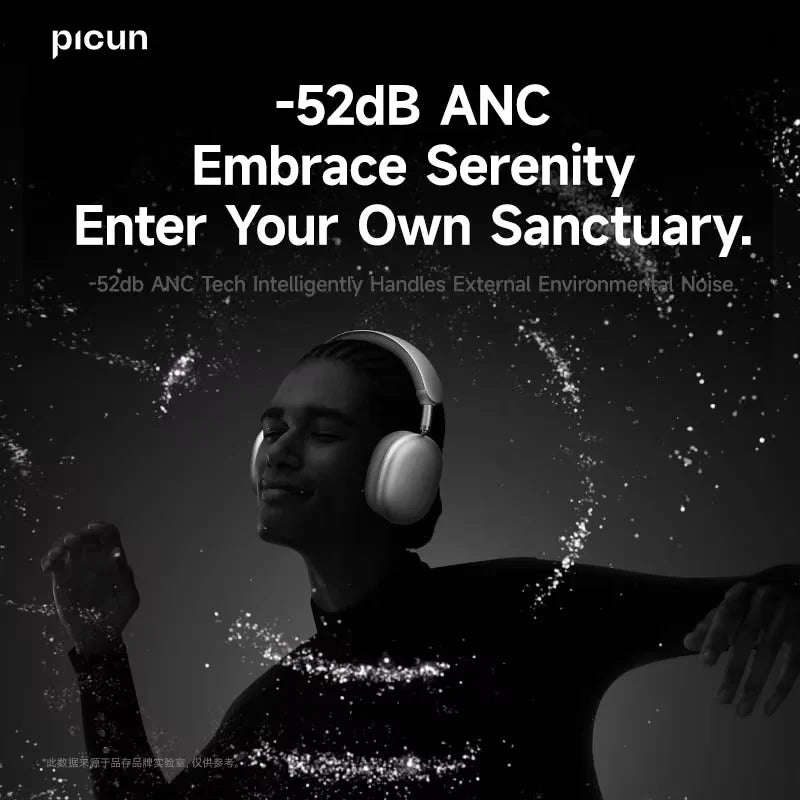 Picun F8 Pro ANC Wireless Headphones Featuring Immersive Audio