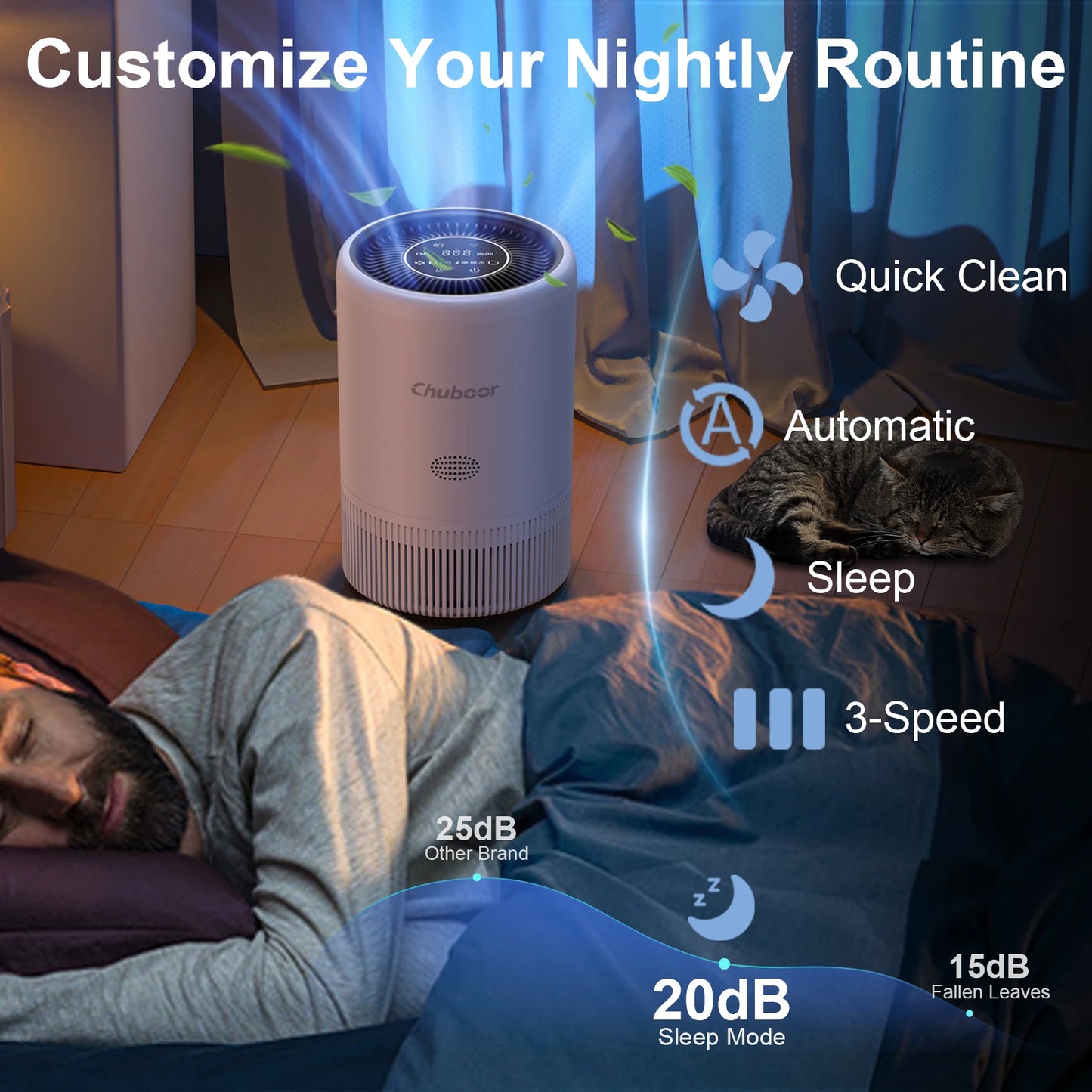 Chuboor Smart Air Purifier With PM2.5 Monitor And Alexa Control