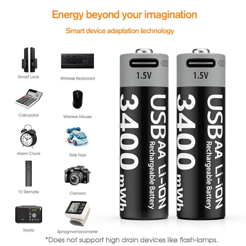 Kuugro Usbc Fast Charging Rechargeable Batteries Kit
