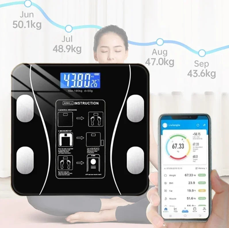 Digital Body Fat Scale Featuring Toughened Glass Panel USB Support