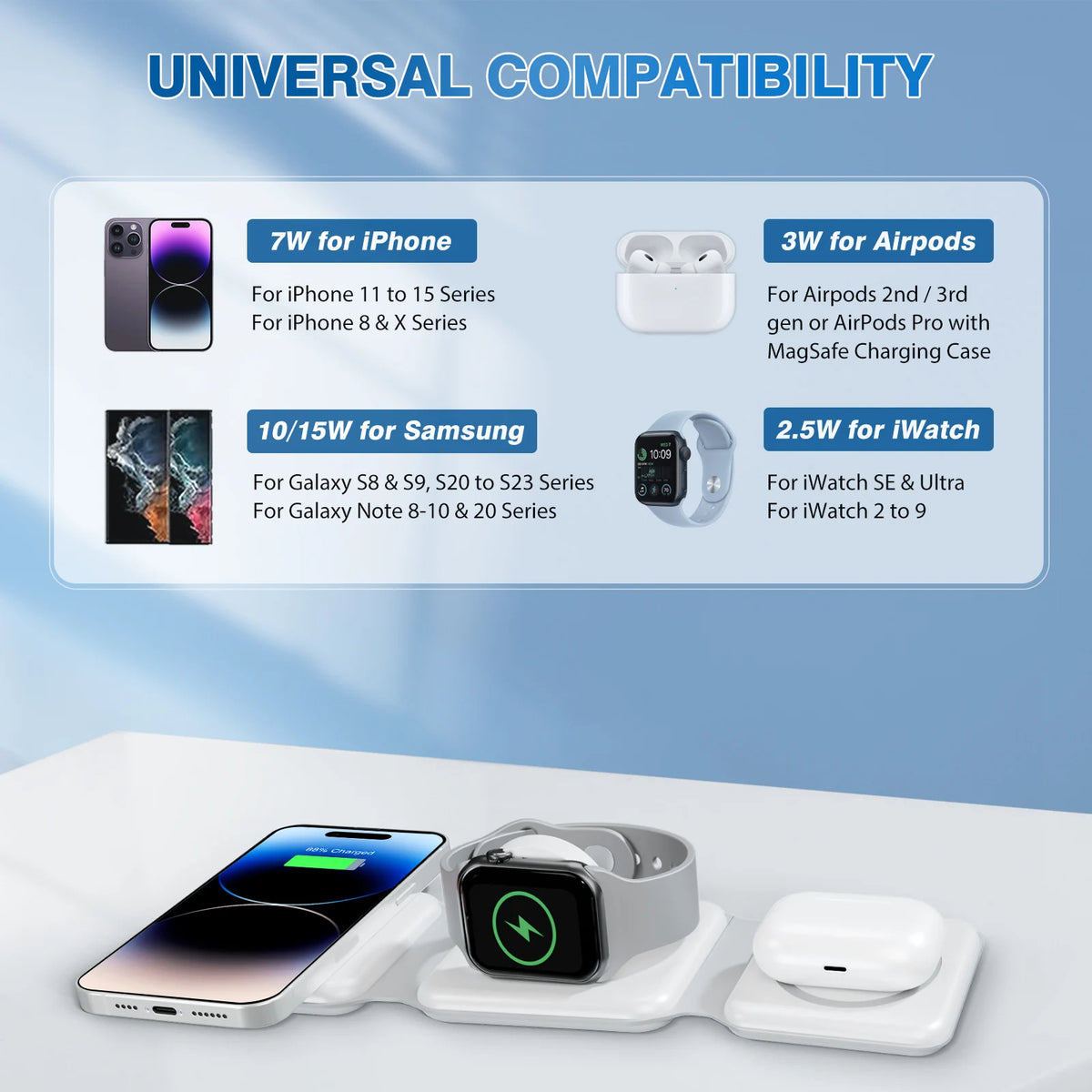 Foldable 15W Magnetic Wireless Charger 3In1 Fast Travel Dock