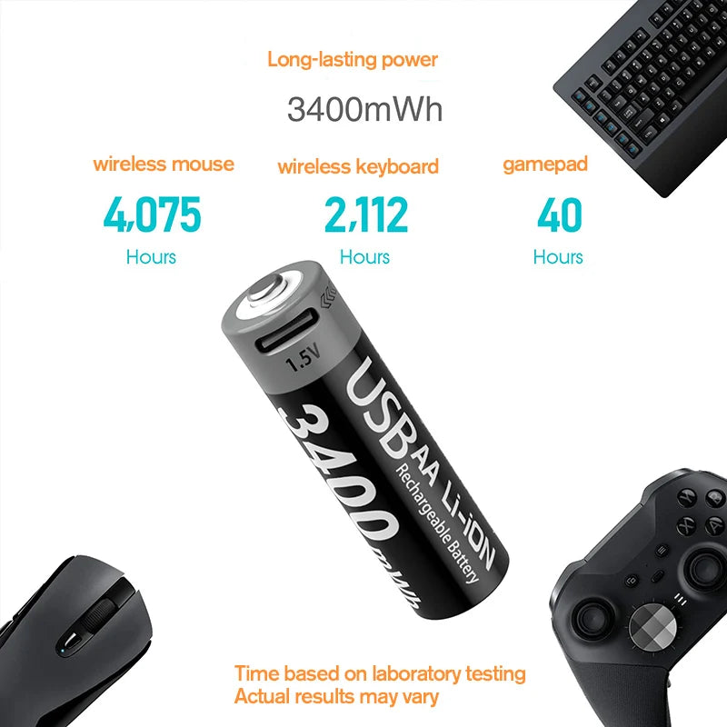 Kuugro Usbc Fast Charging Rechargeable Batteries Kit