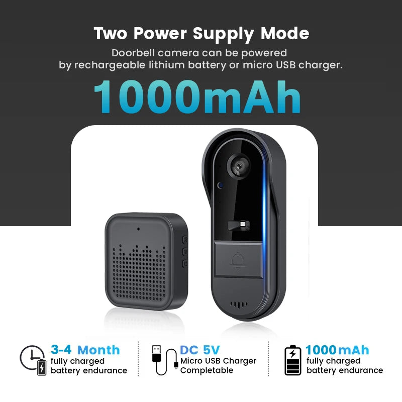 Xbibi Wireless WiFi Video Doorbell With 1080P HD Camera