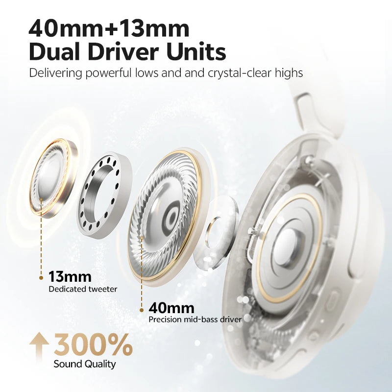 QCY H3S Over Ear Wireless Headphones With Adaptive Noise Cancellation