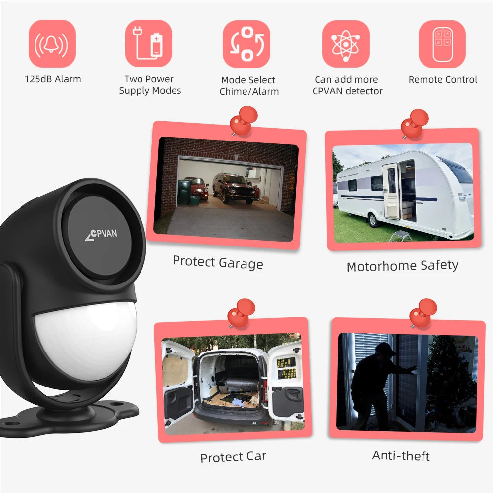 CPVan Wireless PIR Motion Detector For Home Security Alarm System