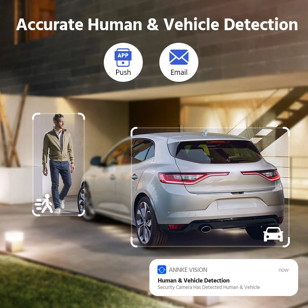 Annke 8MP Dual Lens PoE Security Camera With Human Detection