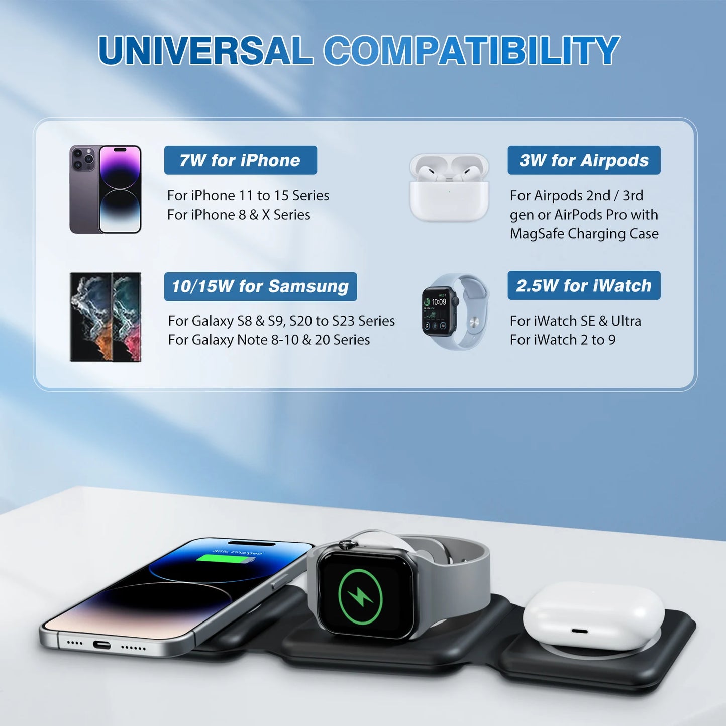 Foldable 15W Magnetic Wireless Charger 3In1 Fast Travel Dock
