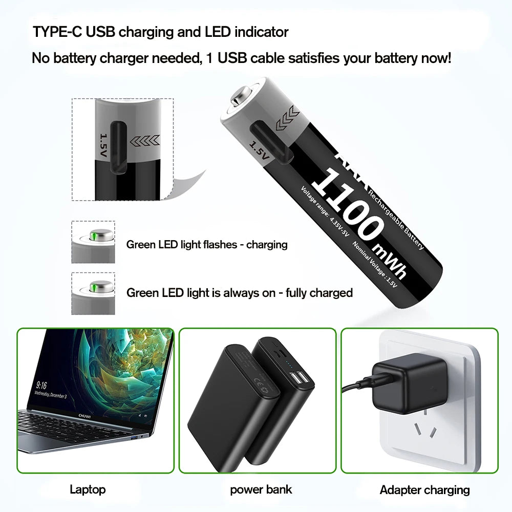 Kuugro Usbc Fast Charging Rechargeable Batteries Kit